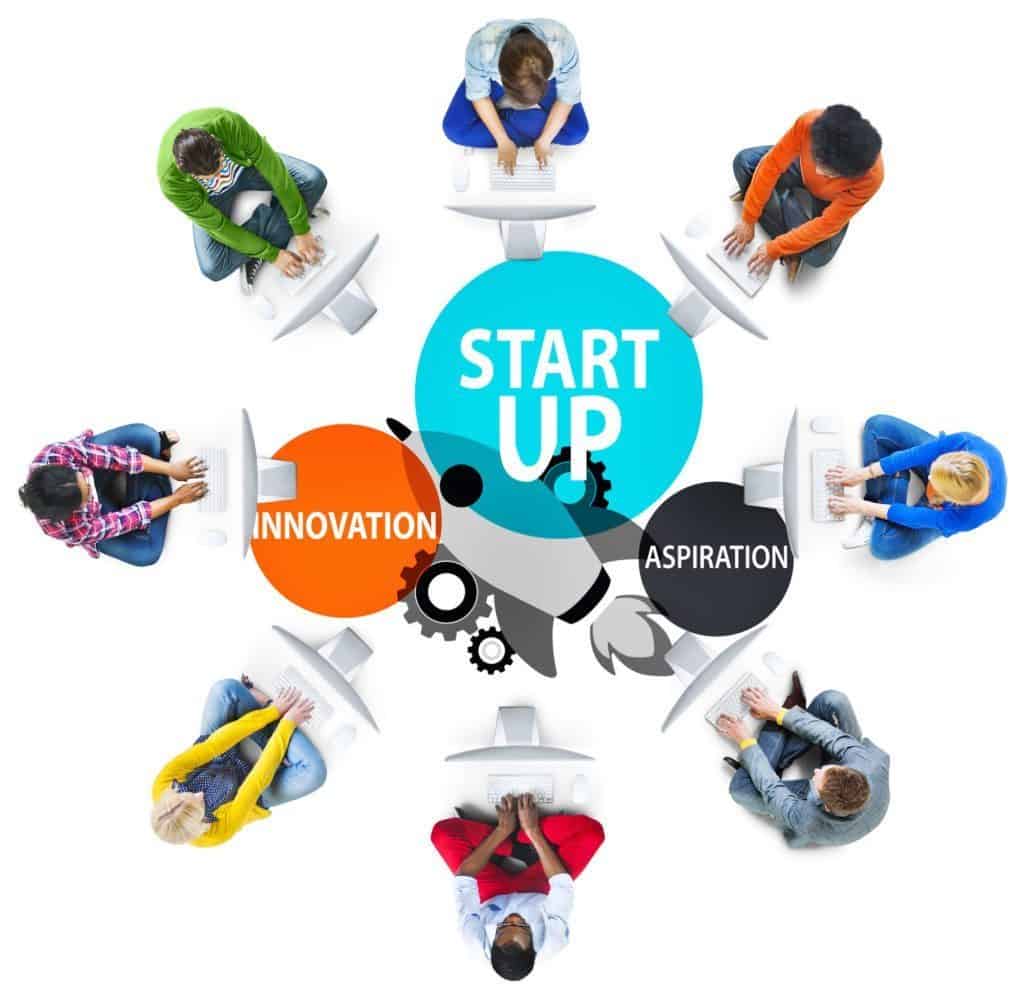 Start-up Business Plan Innovation